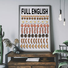 Load image into Gallery viewer, Full English Illustrated Print Lucy Hughes Creations