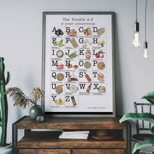Load image into Gallery viewer, The A-Z guide to mispronounced foods print Lucy Hughes Creations
