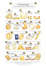 Load image into Gallery viewer, Crispology Print Lucy Hughes Creations